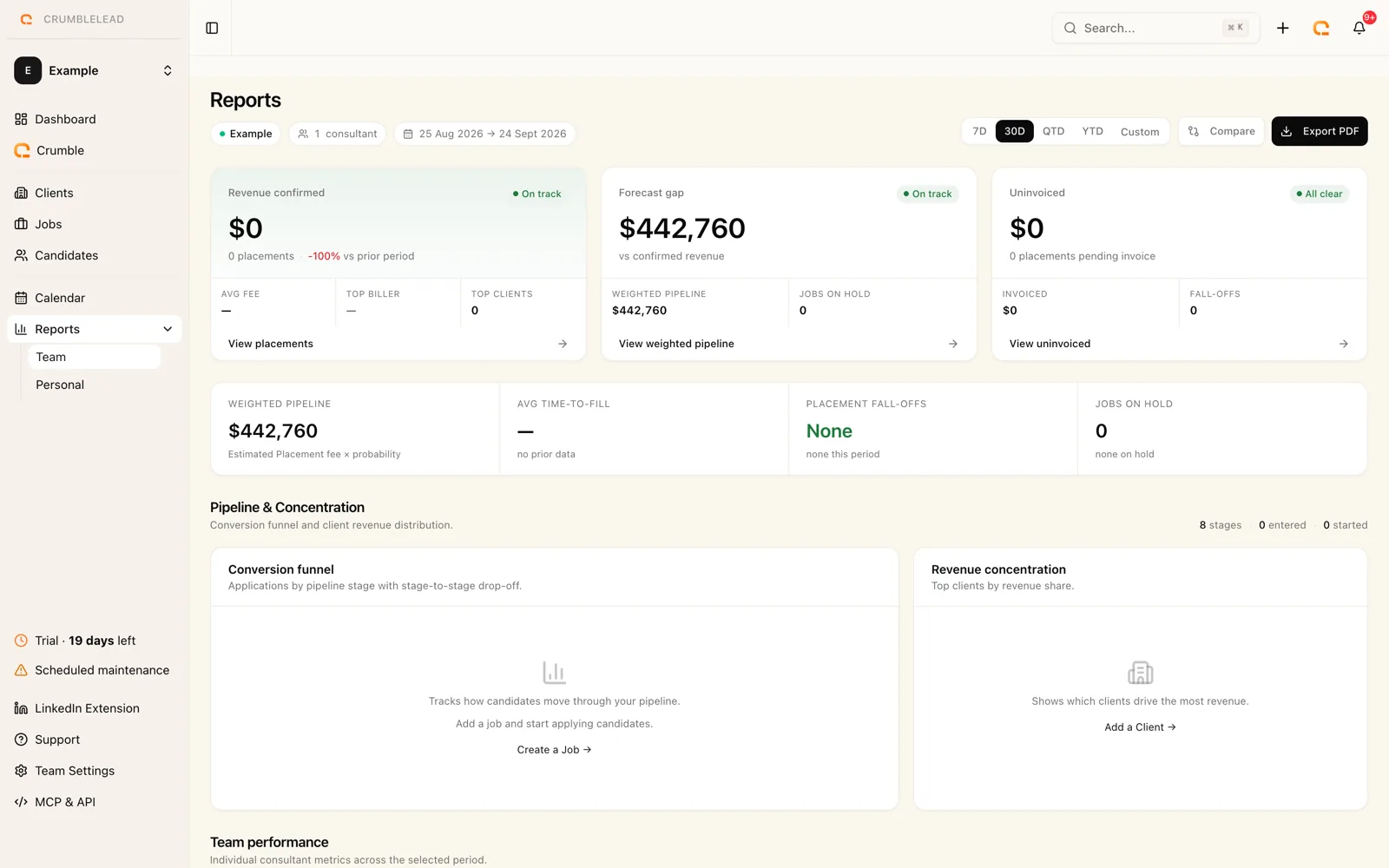 Reports & revenue